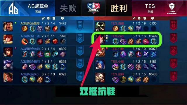 升的空间 升的空间